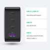 Быстрая зарядка Ugreen для iPhone / MacBook GaN зарядка 4 в 1 (100 W)