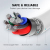 Кабель USB Type C - Lightning для зарядки iPhone 13 / Macbook Pro PD 20W