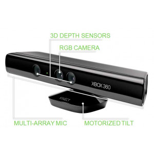 Kinect Xbox 360 Sensor